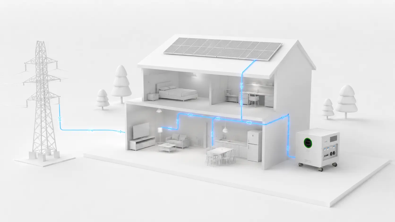 Whole Home Battery Backup Systems